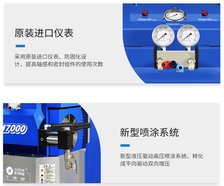 聚氨酯硬泡噴涂機(jī)